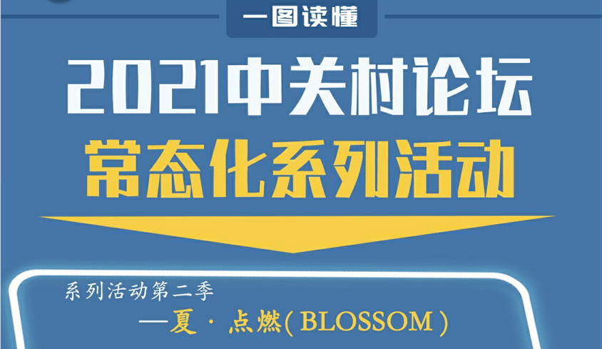 2021中關(guān)村論壇系列活動(dòng)第二季這些精彩看點(diǎn)，搶先看！